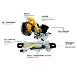 Dewalt DCS365N 18V XR Cordless Mitre Saw 184mm Body Only -Draper || DeWALT || Stanley Sales 0092923 700